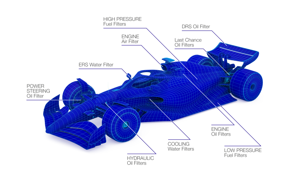 UFI-Racing-Scopri-F1-A J9集团|国际站官网